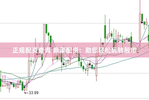 正规配资查询 鼎泽配资：助您轻松玩转股市