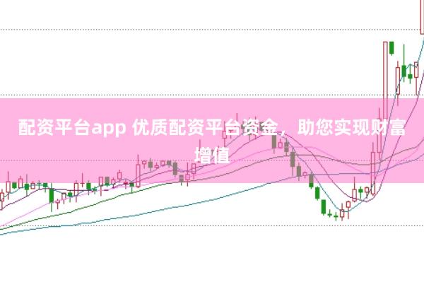 配资平台app 优质配资平台资金，助您实现财富增值