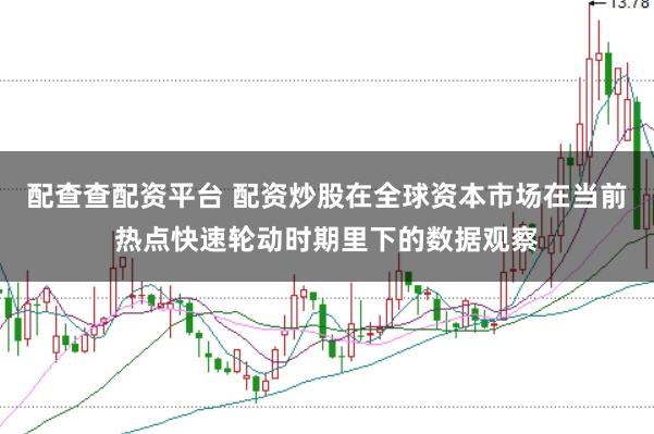 配查查配资平台 配资炒股在全球资本市场在当前热点快速轮动时期里下的数据观察