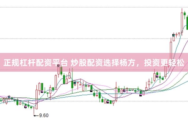 正规杠杆配资平台 炒股配资选择杨方，投资更轻松