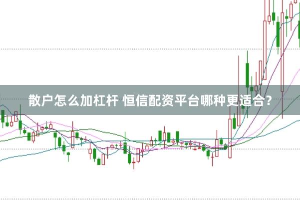 散户怎么加杠杆 恒信配资平台哪种更适合？