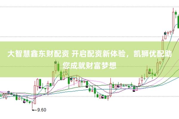 大智慧鑫东财配资 开启配资新体验，凯狮优配助您成就财富梦想